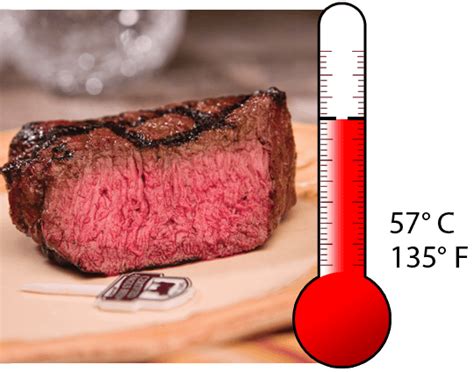 Degree of Doneness | Certified Angus Beef® brand - Angus beef at its best