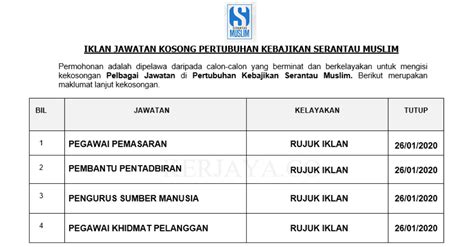 Maybe you would like to learn more about one of these? Permohonan Jawatan Kosong Pertubuhan Kebajikan Serantau ...
