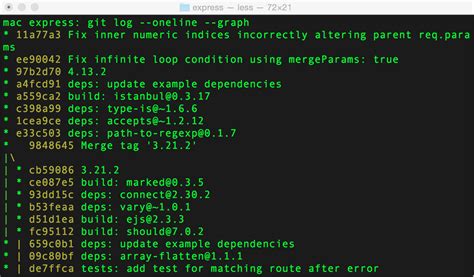 How To Use Git Log Command Line Parameters Tech Tldr
