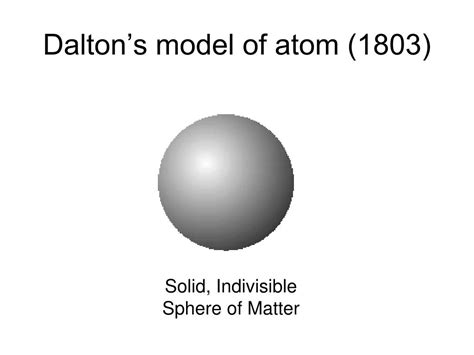Ppt Atoms The Building Blocks Of Matter Powerpoint Presentation