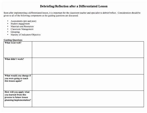 Debriefing Report Template 5 Templates Example Templates Example