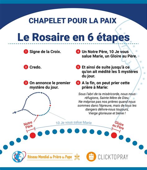 Le Rosaire Est La Prière De Mon Cœur Pape François Popes Worldwide Prayer Network