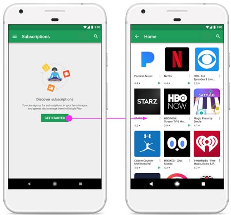 A way of grouping subscription products that makes managing active subscriptions easier. Google Play Store has a new Subscription Center for easy ...