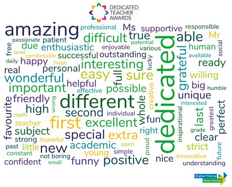 Your Top Teacher Words Teacher Awards Words To Describe Yourself
