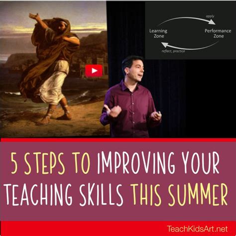 5 Steps To Improving Your Teaching Skills This Summer Teaching Skills