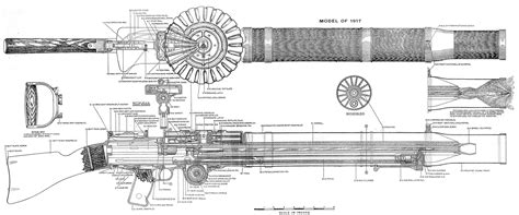 Lewis Machine Gun Blueprint Download Free Blueprint For 3d Modeling