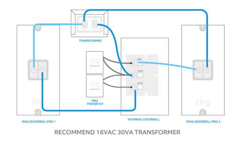 1 verifying the transformer power rating. friedland doorbell wiring diagram - Wiring Diagram