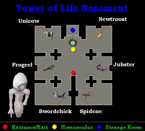 Maybe you would like to learn more about one of these? Tower Of Life Osrs Quest - * = requires rings of recoils and food, but can still be done without ...