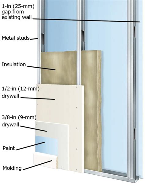 We did not find results for: Soundproofing a Wall | how-tos | DIY