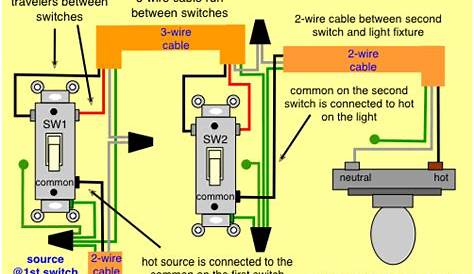 2 switch light switch wiring