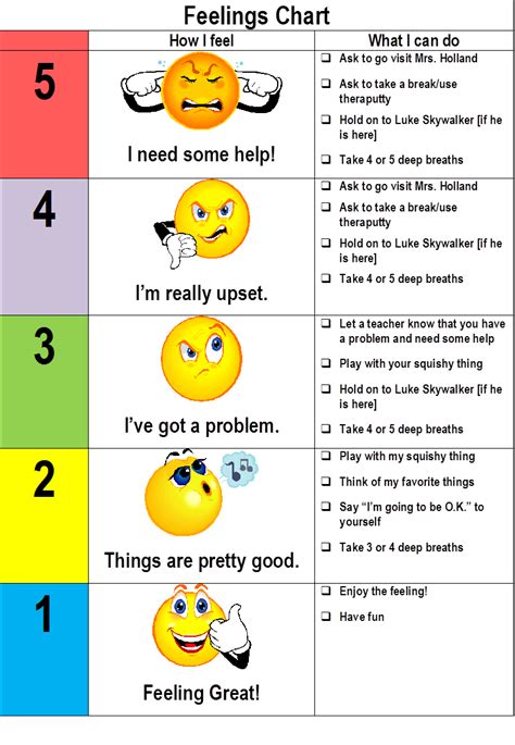 Something To Talk About Teaching Boys Feelings Chart Emotional
