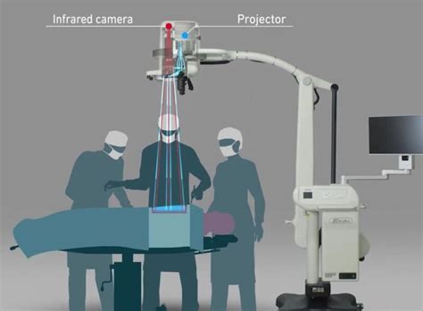 Futuristic Medical Imaging Systems Medical Imaging System
