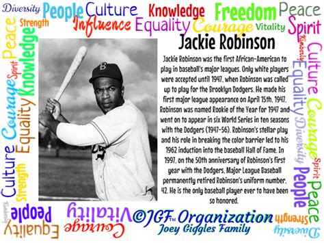 Jackie Robinson Black History 365 Real Free Flowing Words