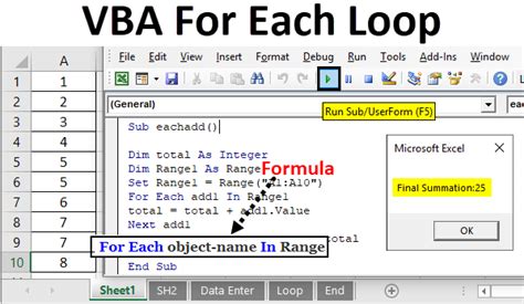 Vba For Each Loop How To Use For Each Loop In Excel Vba
