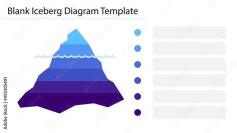 Blank Iceberg Diagram Template Clipart Image Isolated On White