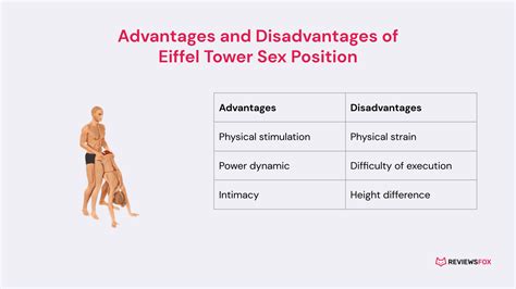 Eiffel Tower Sex Position Everything You Need To Know About