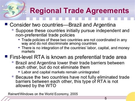 Regional Trade Agreement