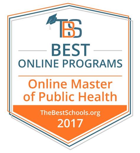 Best Online Masters In Public Health Mph Scholarships For College Online College Best