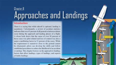 Chapter 8 Approaches And Landings Airplane Flying Handbook Faa H