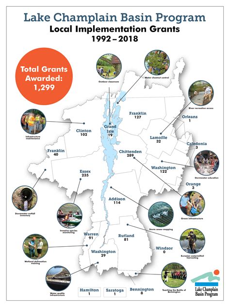 Lcbp Grants Map Lake Champlain Basin Program