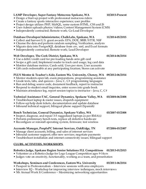 Love this resume?build your own now. Motocross rider resume - teachersites.web.fc2.com