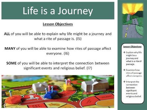 Rites Of Passagestages Of Life Ks3 Topic Teaching Resources