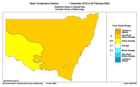 New South Wales Mean Temperature Deciles Summer 201920 New South
