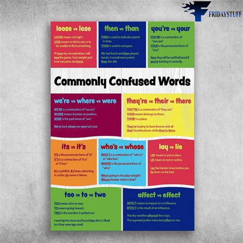 Commonly Confused Words Loose Vs Lose Than Vs Than Youre Vs Your