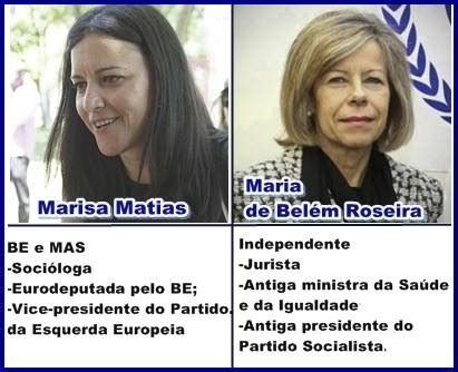 Apoio em troca da libertação dos presos. Eleições Presidenciais de Portugal 2016: Saiba quem são os ...