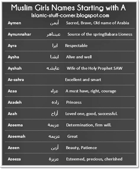 Unique Islamic Names For Girls My Xxx Hot Girl