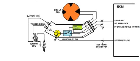 139qmb Wiring Diagram - I Cant Believe I Ate The Whole Wedding Ideas