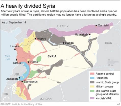Syria Regions May Go Separate Ways After Ruinous War Ya Libnan