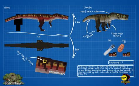 Minecraft Jurassicraft Mod All Dinosaurs Jurassicraft Mod Has Even