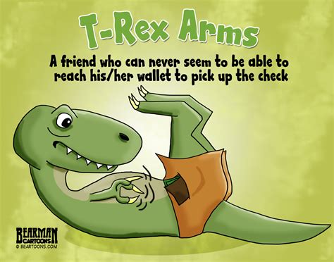 T Rexs Short Arms Meme Research Discussion Know Your Meme