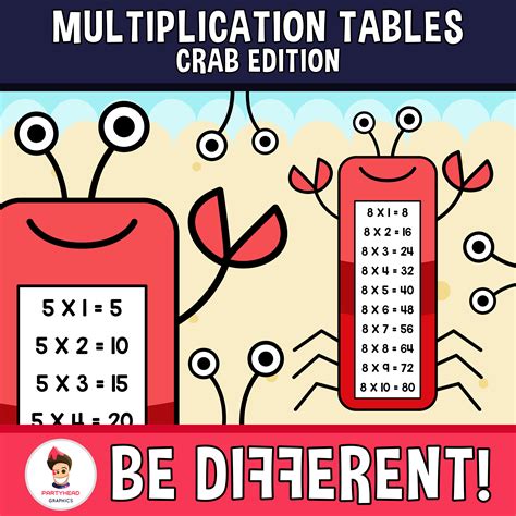 Multiplication Tables Clipart Crab Edition Math Basic Operations Back To School