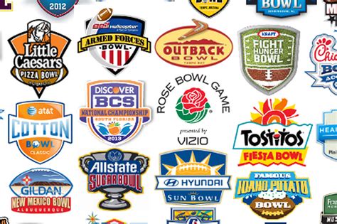 College Football Bowl Schedule And Matchups Set A Sea Of Blue