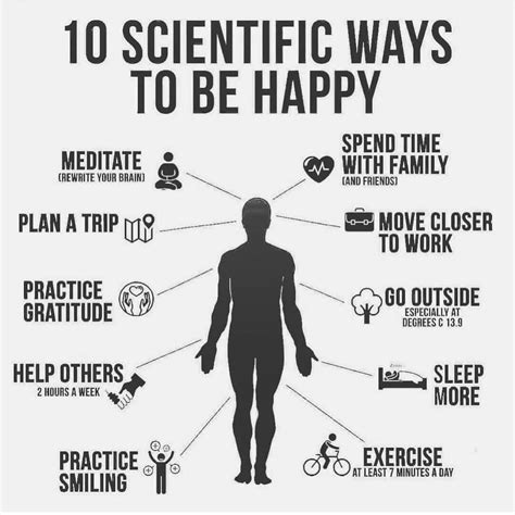 10 Scientific Ways To Be Happy Pictures Photos And Images For