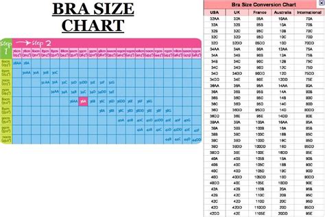 How To Measure For A Bra Calculator Uk Gnc Total Lean Exercise Plan