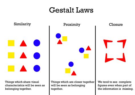 Gestalt Principle Of Similarity Gilitsales