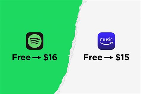 Amazon Music Vs Spotify Which Streaming Service Is Better