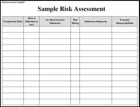 Risk Assessment Template Risk Sample Assessment Template Risk