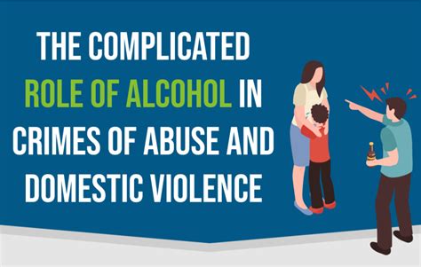 Role Of Alcohol In Domestic Abuse Crimes Alcohol Awareness