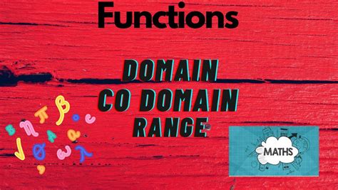 Functions Domaincodomainrangeimagepreimage Explanationstrouble