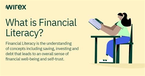 Financial Literacy What It Means How We Can Help