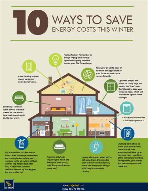 A little awareness and alertness is all that is required for the purpose. CLV Group's 10 Ways to Save on Energy Costs This Winter ...