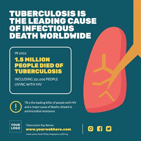 World Tuberculosis Day Poster Templates