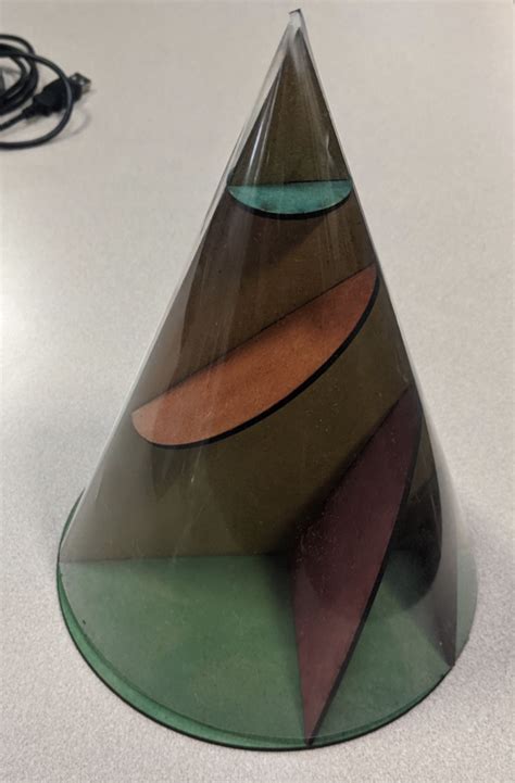 Take And Make Conic Sections Model Mathhappens