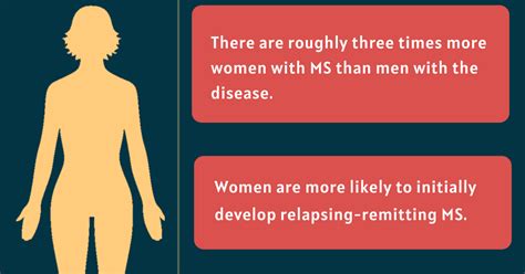 ms in women symptoms life expectancy and more multiple sclerosis news today