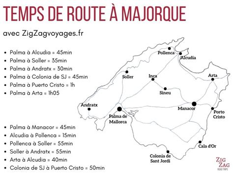 Visiter Majorque en 5 jours 5 itinéraires Magnifiques