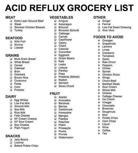 Best 25 Acid Reflux Diet Plan Ideas On Pinterest Stomach Reflux